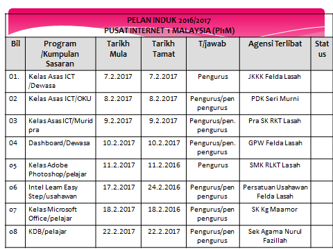 jadualfeb