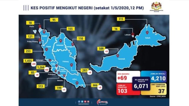 1negeri
