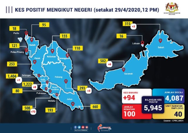 29negeri