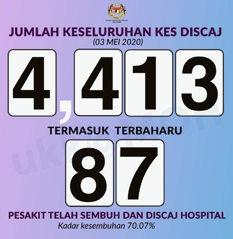 3SEMBUH