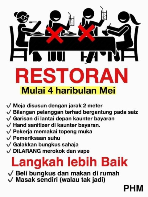 3restoran