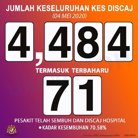 4sembuh