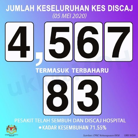 5sembuh