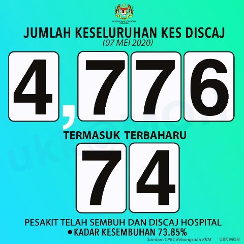 7sembuh