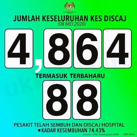 8sembuh