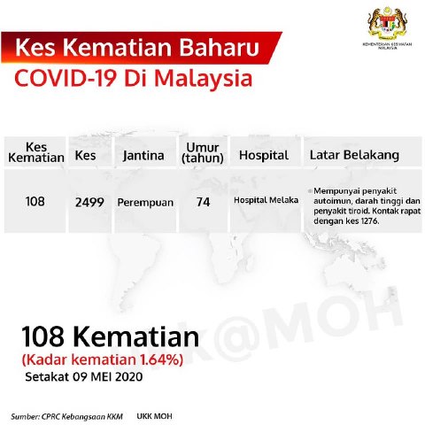 9mati