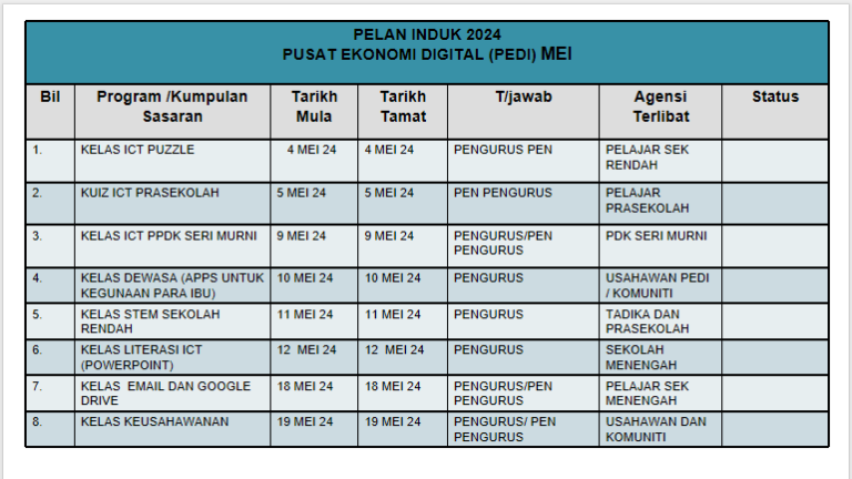 jadual mei