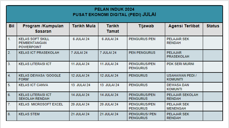 julai